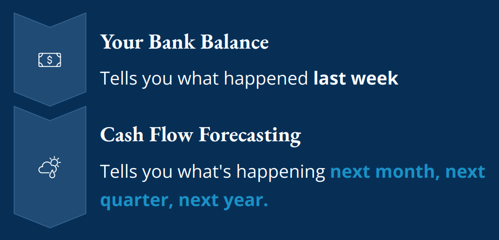Comparison of bank balance versus cash flow forecasting: bank balance shows what happened last week, while cash flow forecasting shows what's happening next month, quarter, and year.