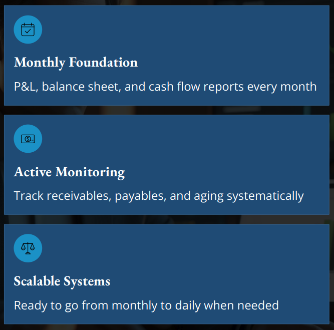 Three key cash flow management practices: monthly foundation with P&L, balance sheet, and cash flow reports; active monitoring of receivables, payables, and aging; scalable systems that transition from monthly to daily reviews as needed.