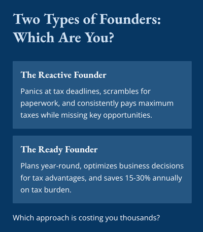 Comparison infographic showing two types of founders: The Reactive Founder who panics at tax deadlines and misses opportunities, versus The Ready Founder who plans year-round and saves 15-30% annually on taxes.