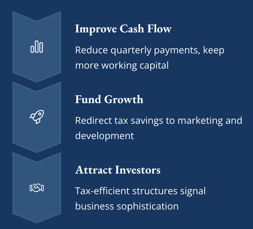 Strategic Tax Planning